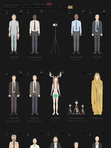 True Detective Graphic Tribute Thumbnail Preview