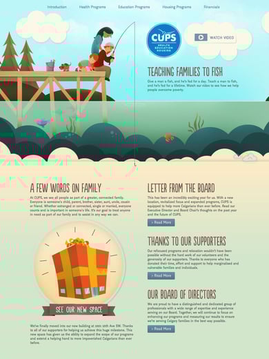 CUPS Annual Report Thumbnail Preview