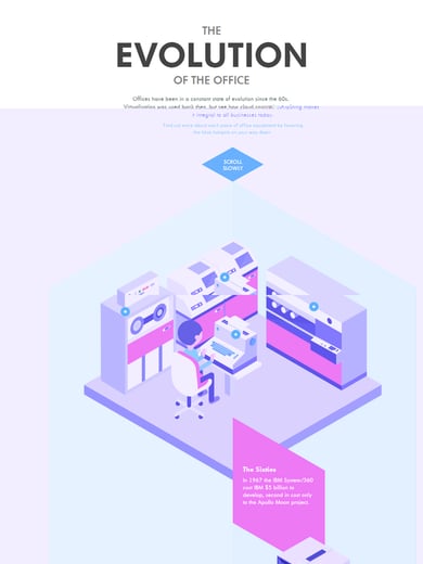 Evolution of the Office Thumbnail Preview