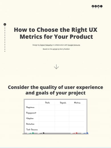 How to Choose the Right UX Metrics for Your Product Thumbnail Preview