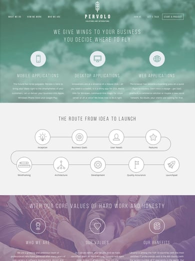 Pervolo Thumbnail Preview