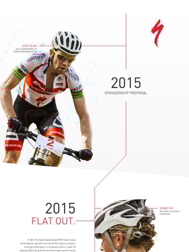 Swell Specialized Thumbnail Preview