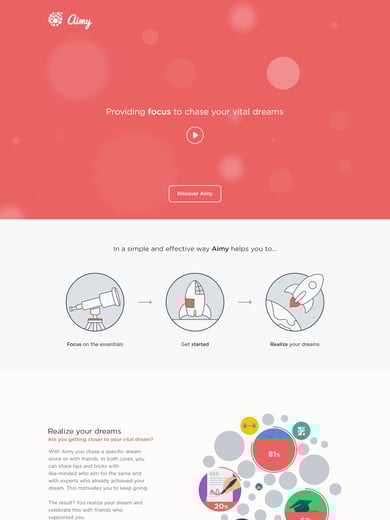 Aimy Thumbnail Preview