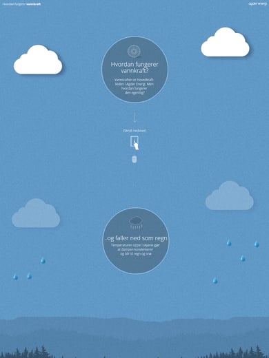 How Does Hydroelectrical Power Work? Thumbnail Preview