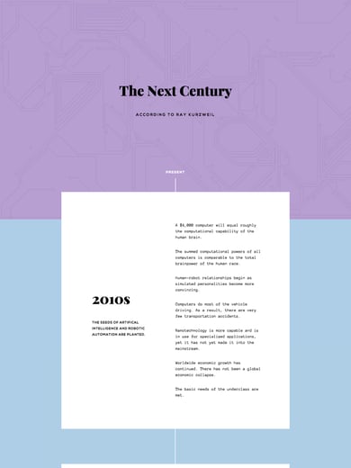 The Next Century Thumbnail Preview