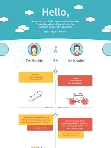 Sophie and Nicolas Thumbnail Preview