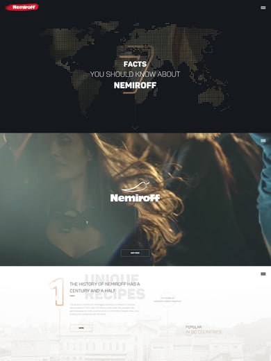 7 facts about Nemiroff Thumbnail Preview