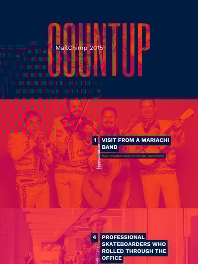 Mailchimp 2015 Annual Report Thumbnail Preview