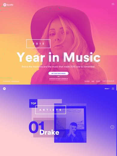 Spotify Year in Music 2015 Thumbnail Preview