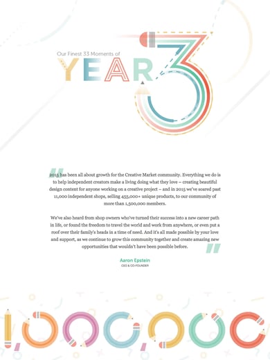 Creative Market 2015 Year in Review Thumbnail Preview