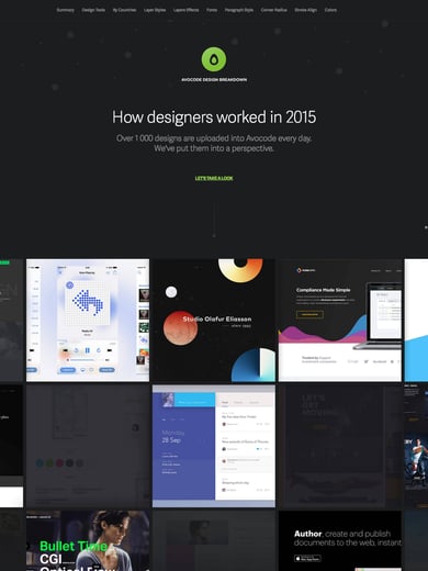 How designers worked in 2015 Thumbnail Preview