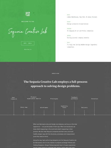 Sequoia Creative Lab Thumbnail Preview