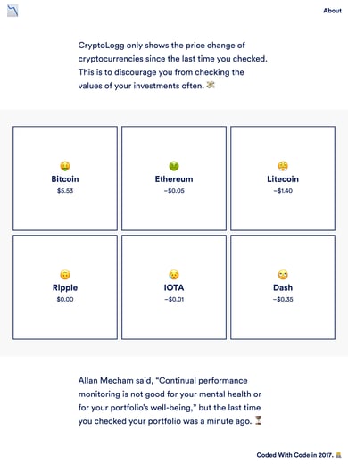 CryptoLogg Thumbnail Preview