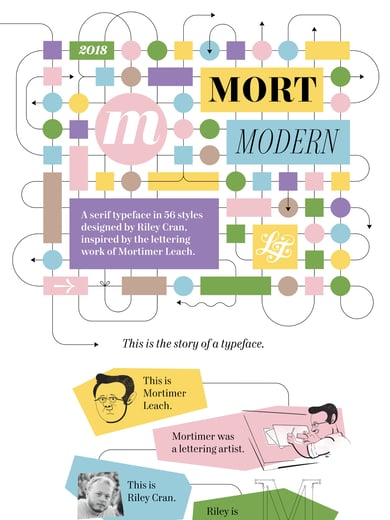 Mort Modern Thumbnail Preview