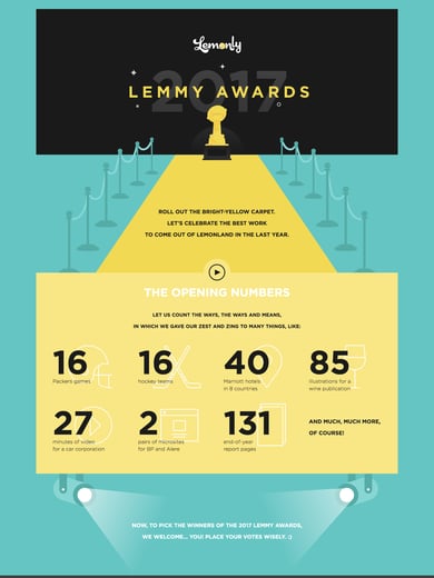 Lemonly Annual Report 2017 Thumbnail Preview