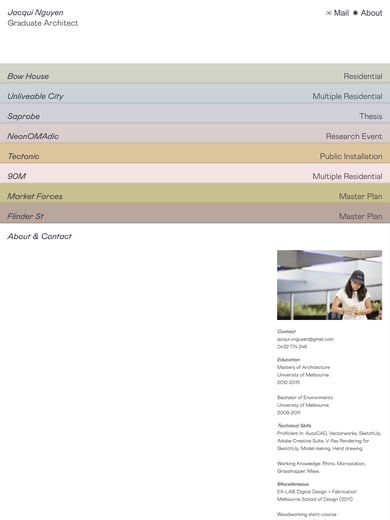 Jacqui Nguyen Thumbnail Preview