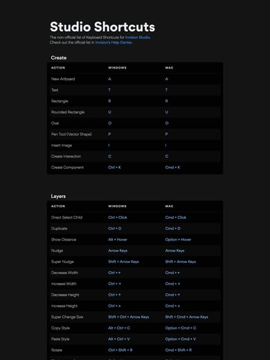 Studio Shortcuts Thumbnail Preview