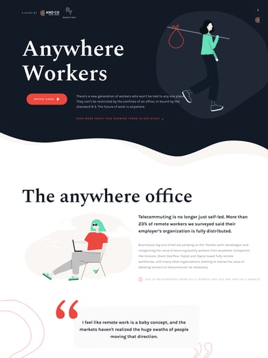 The Anywhere Workers Thumbnail Preview