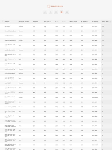 Screen Sizes Thumbnail Preview