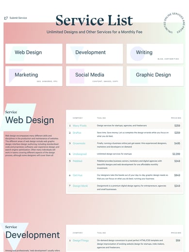 Service List Thumbnail Preview