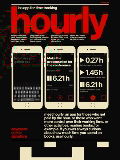 hourly Thumbnail Preview