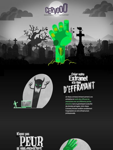 Cervooo Thumbnail Preview