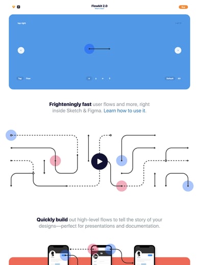 Flowkit 2.0 for Sketch Thumbnail Preview