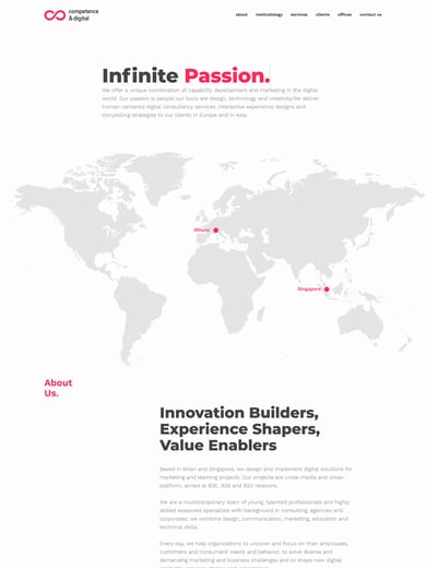 Competence & Digital Thumbnail Preview