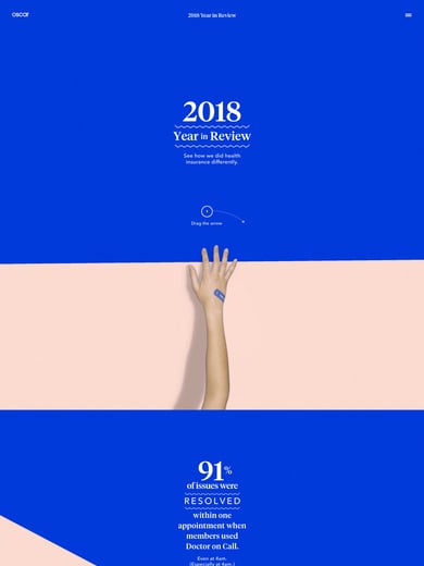 Oscar 2018 Year in Review Thumbnail Preview