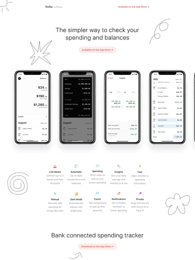 Rollie Thumbnail Preview