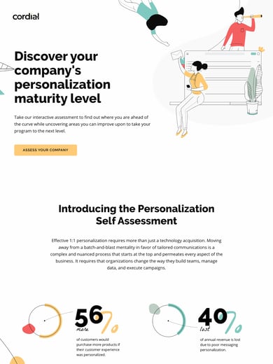 Cordial Personalization Maturity Assessment Thumbnail Preview