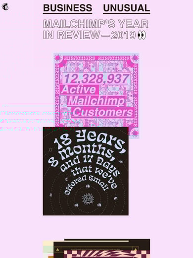 Mailchimp’s 2019 Annual Report Thumbnail Preview