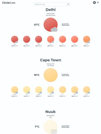 CircleCast Thumbnail Preview