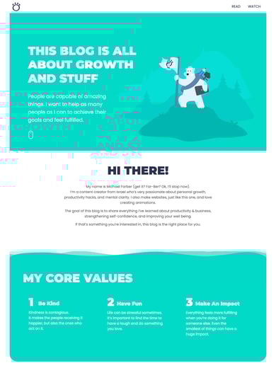 The Far Bear Philosophy Thumbnail Preview