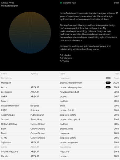 Arnaud Alves Thumbnail Preview