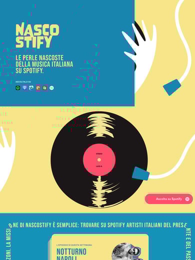 Nascostify Thumbnail Preview