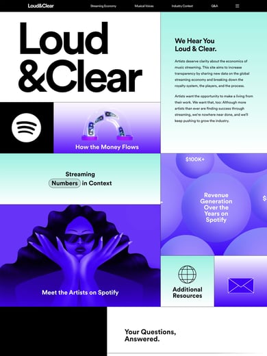 Loud & Clear Thumbnail Preview