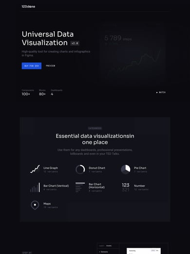 Universal Data Visualization Thumbnail Preview
