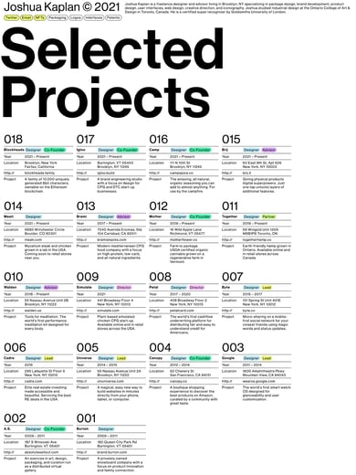 Joshua Kaplan Thumbnail Preview