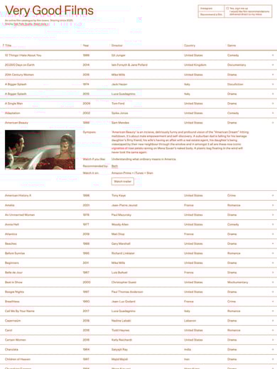 Very Good Films Thumbnail Preview