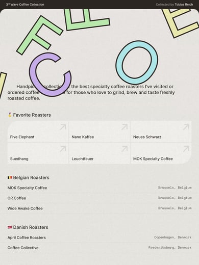 3rd Wave Coffee Collection Thumbnail Preview