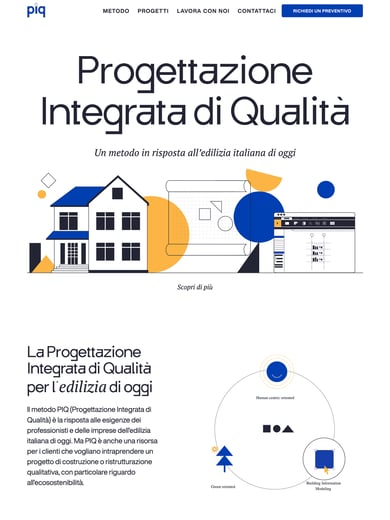 PIQ – Mecobat Thumbnail Preview