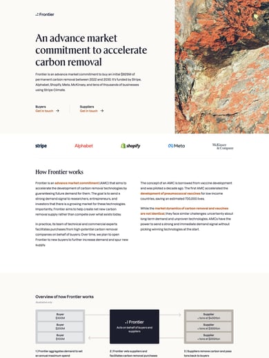 Frontier Thumbnail Preview