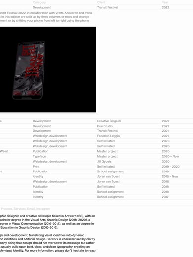 Kevin Brenkman Thumbnail Preview