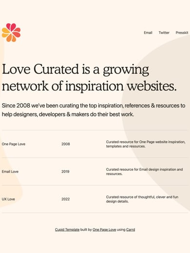 Love Curated Thumbnail Preview