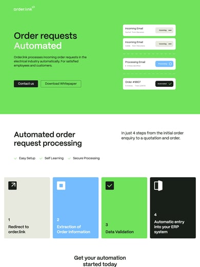 Order.link Thumbnail Preview