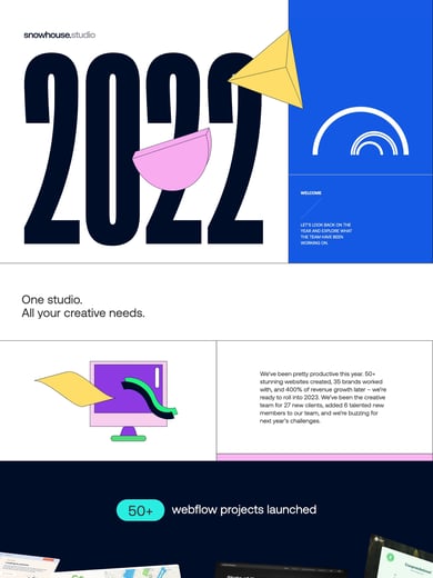 Snowhouse Studio 2022 Year in Review Thumbnail Preview