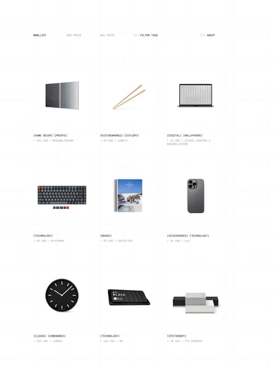 Mnmllist Thumbnail Preview