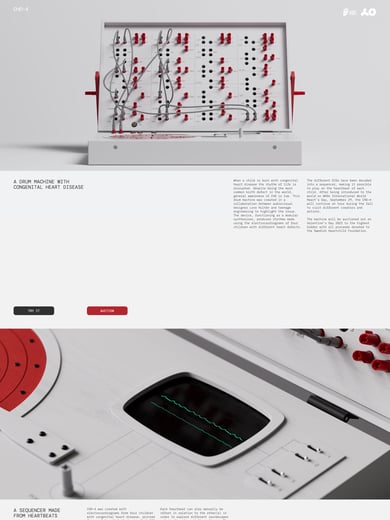 CHDβ4 Thumbnail Preview