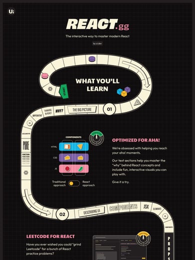 React.gg Thumbnail Preview